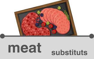 Vegan meat, meat alternatives, veggie meat