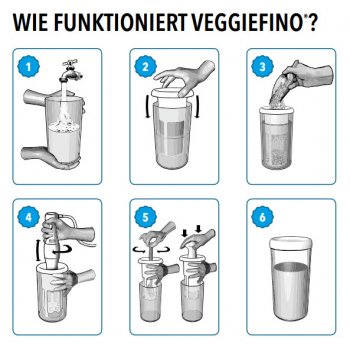 ChufaMix Vegan Milker PREMIUM - Préparez votre lait végétal vous-même